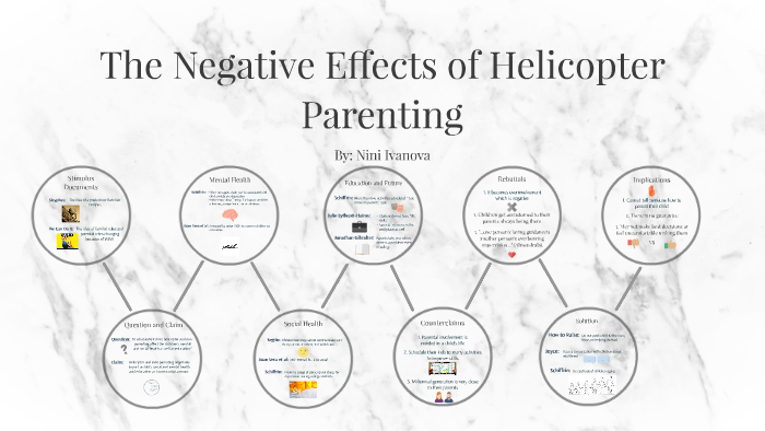 The Negative Effects of Helicopter Parenting by Nini ...