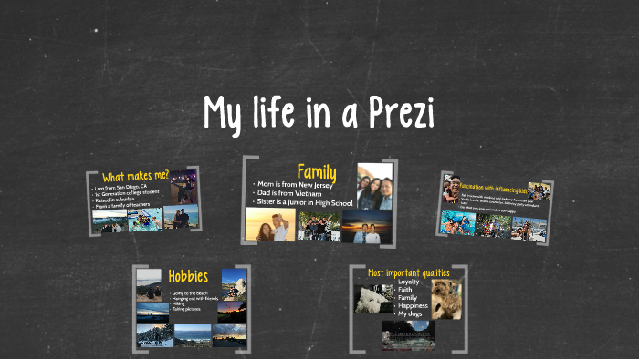 About me by Tyler Waller on Prezi