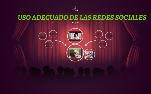 USO ADECUADO DE LAS REDES SOCIALES by stefa alzate on Prezi