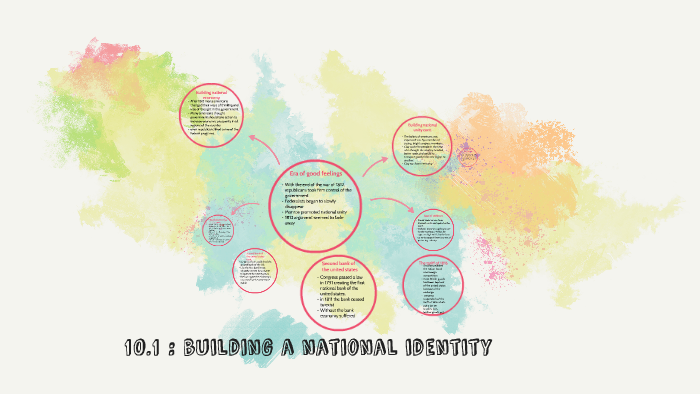 10.1 : Building A National Identity By Alejandro Ramirez