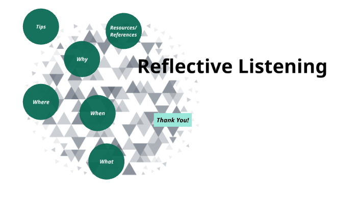 Reflective Listening by Bailey Ullrich on Prezi