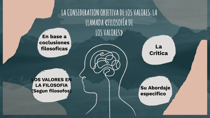 La ConsideraciÓn Objetiva De Los Valores La Llamada FilosofÍa De Los Valores By Luisa Maria 6958