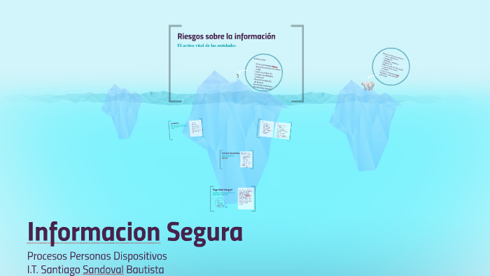 Seguridad Informatica by santiago sandoval on Prezi
