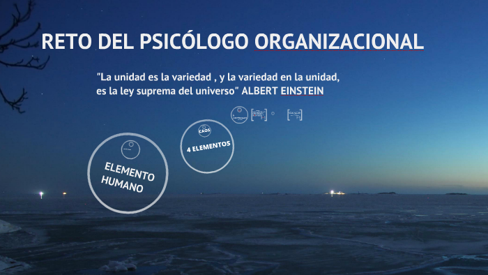 RETO DEL PSICOLOGO ORGANIZACIONAL by Adriana Brito on Prezi
