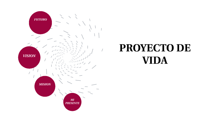 PROYECTO DE VIDA by JaZmin Perez on Prezi