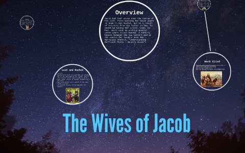 jacob 4 wives