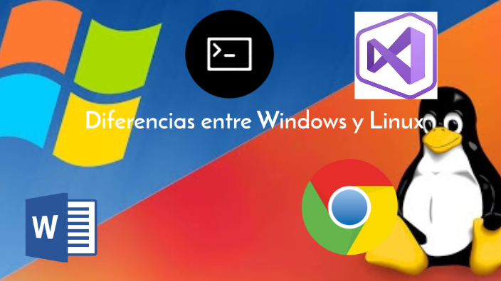 Windows VS Linux by Alejandro Salvatierra Barrera on Prezi