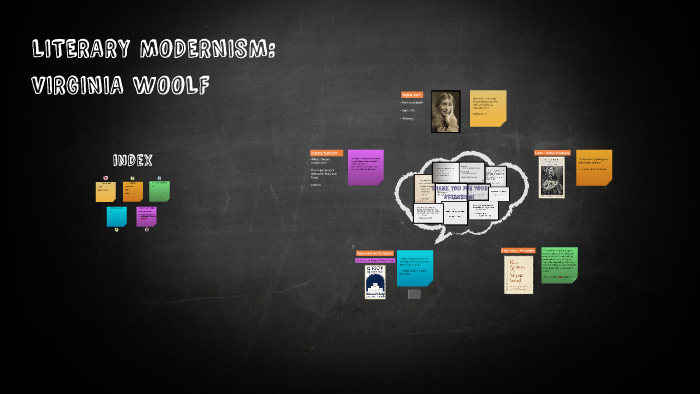 Literary Modernism: Virginia Woolf by Ángel Barco Leo on Prezi