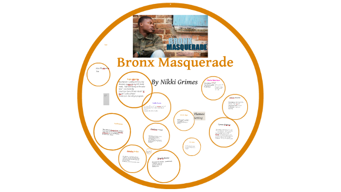 the bronx masquerade