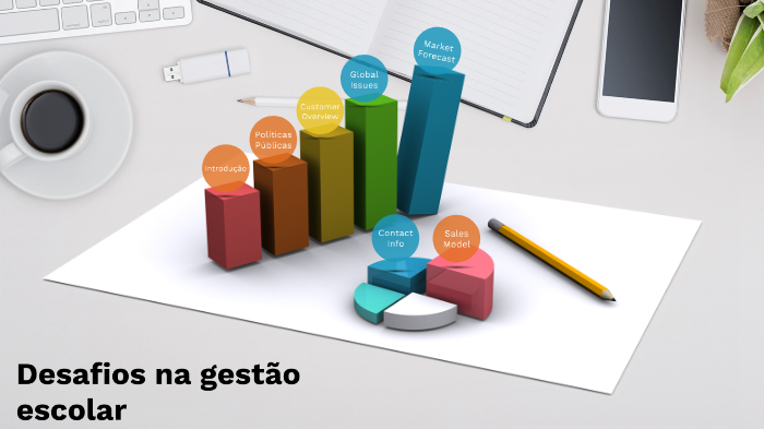 Desafios na gestão escolar by Guilherme Laranjeira on Prezi