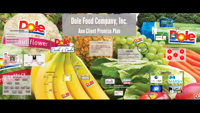 Dole Food Company Inc By Emily Jones