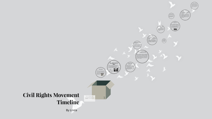 Civil Rights Movement Timeline by Linda Han on Prezi