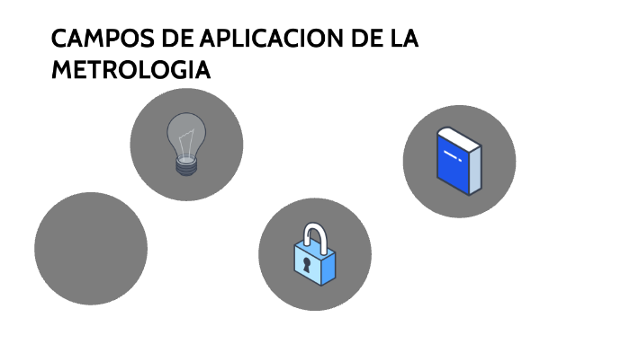 CAMPOS DE APLICACIÓN DE LA METROLOGÍA by David Lopez on Prezi