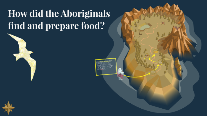 How did the aboriginals find and prepare food by stephanie barr on Prezi