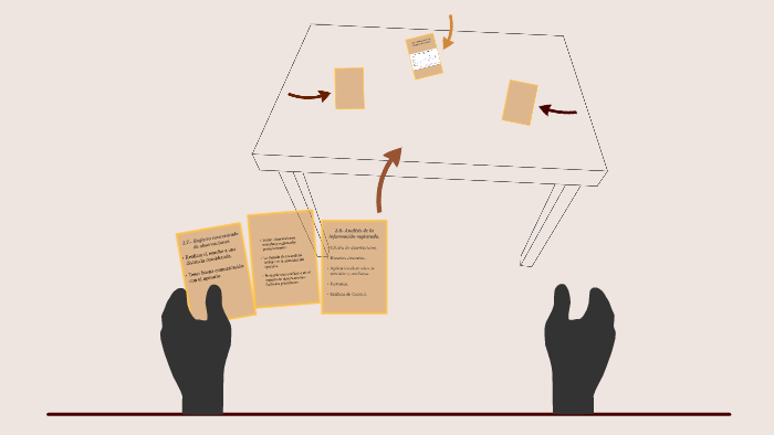 2.1. Conceptos generales del muestreo de trabajo by