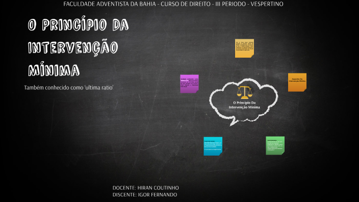 Exemplo De Princípio Da Intervenção Mínima No Direito De Familia
