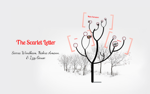 The Scarlet Letter Background By Nahra Amann On Prezi