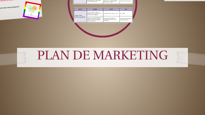 PLAN DE MARKETING by Isabel Suarez Gomez on Prezi
