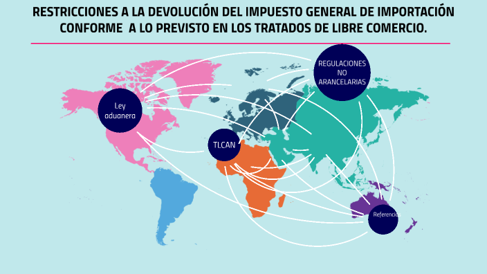 Restricciónes a la devolución del impuesto general de