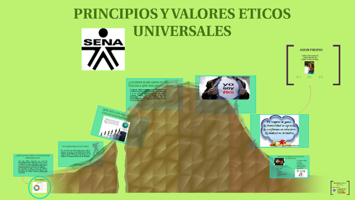 Principios Y Valores Eticos Universales By Juan Pablo Fernandez Ul On Prezi 1785