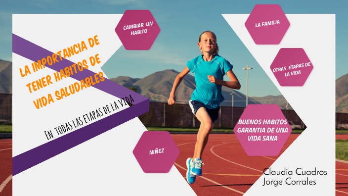 hábitos de vida saludable by Claudia Patricia Cuadros Buritica on Prezi