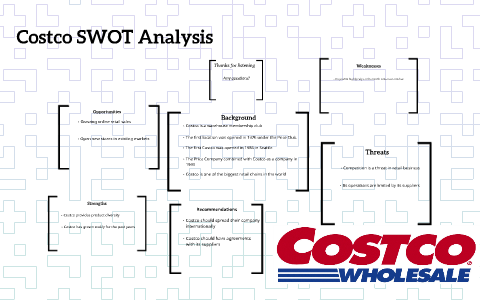 Costco Swot Analysis In 2021 Swot Analysis Swot Analysis Examples Images