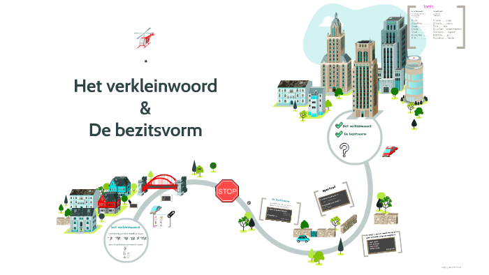 Het verkleinwoord by elodie van de pol on Prezi