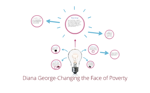 Diana George-Changing the Face of Poverty by Katie Glick on Prezi