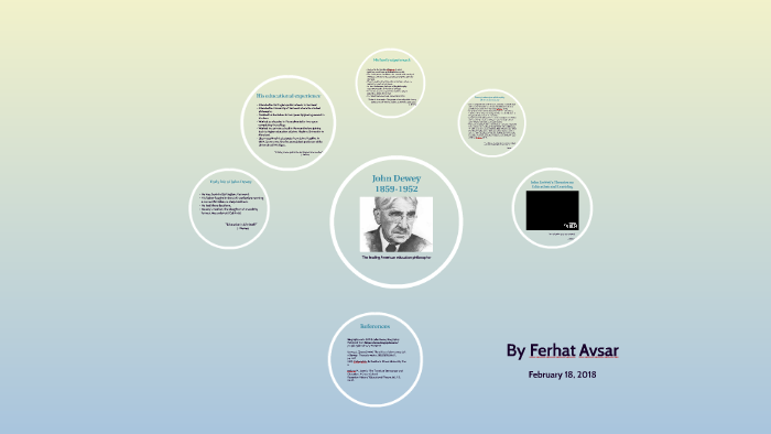 JOHN DEWEY CONTRIBUTIONS visual data 5