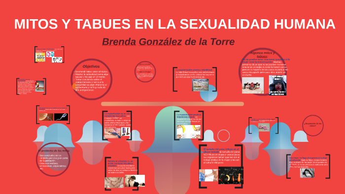 Mitos Y Tabues By Brenda Gonzalez De La Torre On Prezi 2280
