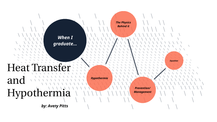 Heat Transfer and Hypothermia by Avery Pitts on Prezi