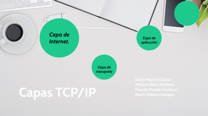 Capas TCP/IP by María Fátima Samper Causil on Prezi