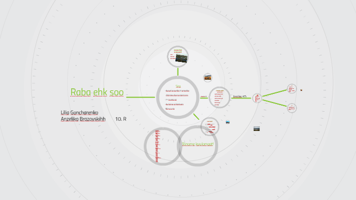 Raba ehk soo by Lilia Goncharenko on Prezi
