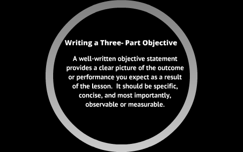 Writing Three Part Objectives by Solved Consultants on Prezi