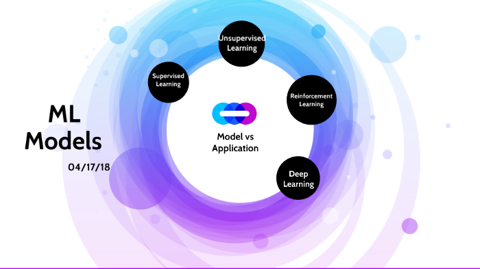 Machine Learning Course by JP James on Prezi
