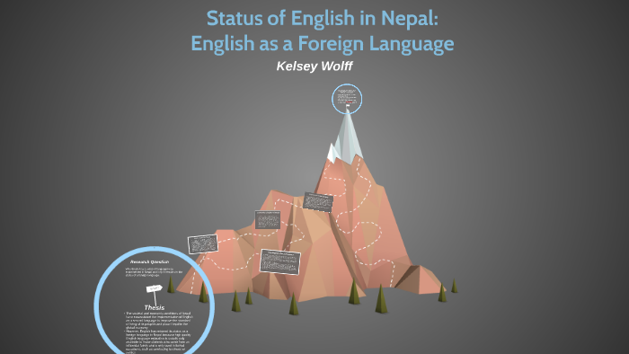 write an essay on the status of english in nepal