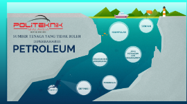 Sumber Tenaga Yang Tidak Boleh Diperbaharui Petroleum By Ahmad Syazwan