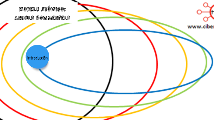 modelo atomico sommerfeld by constanza vidal piña on Prezi Next