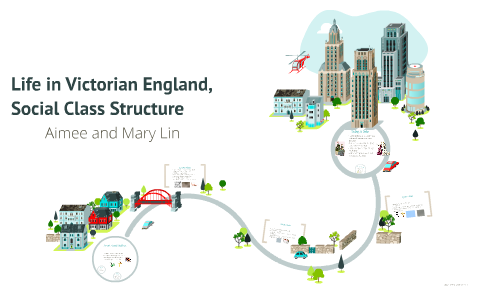 Life in victorian England, Social class structure by Mary Lin on Prezi