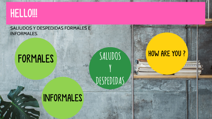 SALUDOS Y DESPEDIDAS FORMALES E INFORMALES By Brisa Valery Fonseca ...