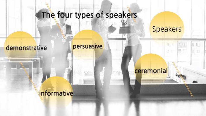 the four types of public speaking by Charlie Morgan on Prezi