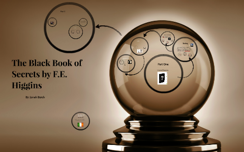 The Black Book of Secrets by F.E. Higgins by Jonah Burch on Prezi