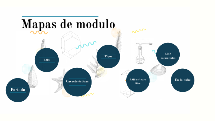 Mapas de modulo by maria fernanda santiago gonzalez on Prezi