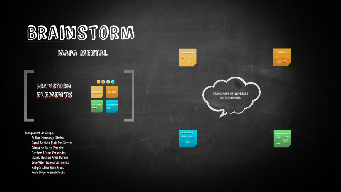 Mapa Mental by Daniel Maia on Prezi