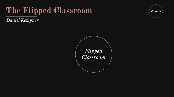 The Flipped Classroom by Dan Kempner on Prezi