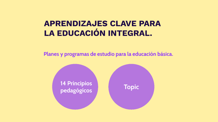 APRENDIZAJES CLAVE PARA LA EDUCACIÓN INTEGRAL by EUFEMIA SANCHEZ PEÑA ...