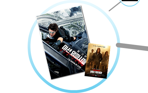 Movie By 주연 이 On Prezi