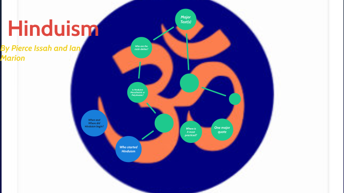 Hinduism Presentation by Ian Marion on Prezi