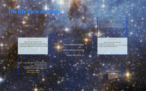The Life Cycle of a Star by Shaelyn Carter on Prezi