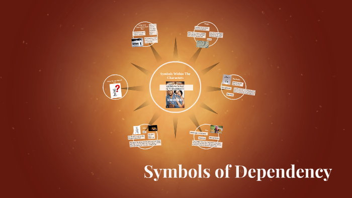 Symbols of Dependency by Hales P on Prezi